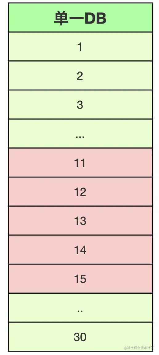 image-20220909115636077