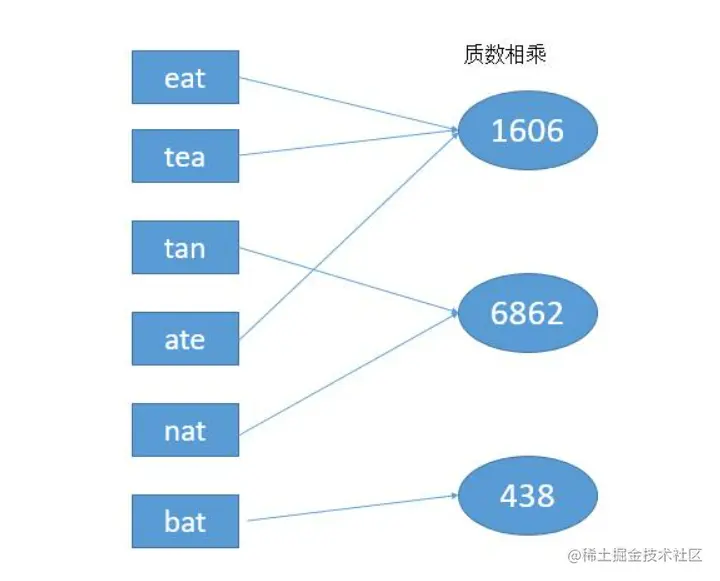 image-20221020235005850