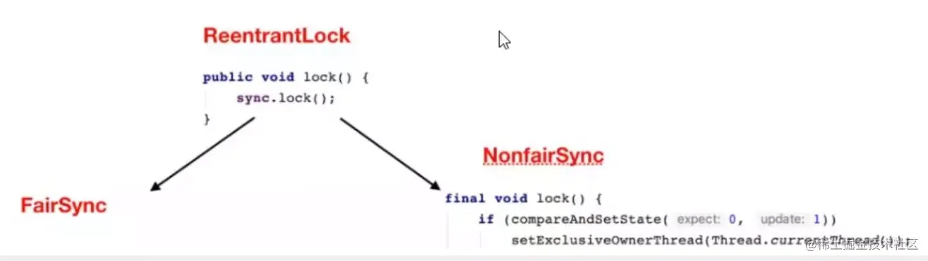 image-20210512144612142