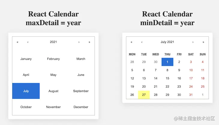Max Detail Calendar Showing The Months In A Year And Min Detail Calendar Showing The Days In A Month