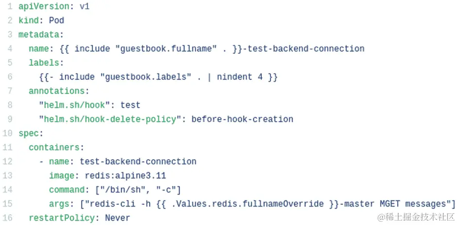 图 6.3 - 对 Guestbook 服务的 HTTP 请求