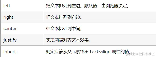 image-20220725172409746