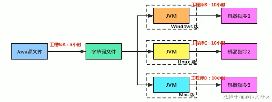 image-20200710090203674