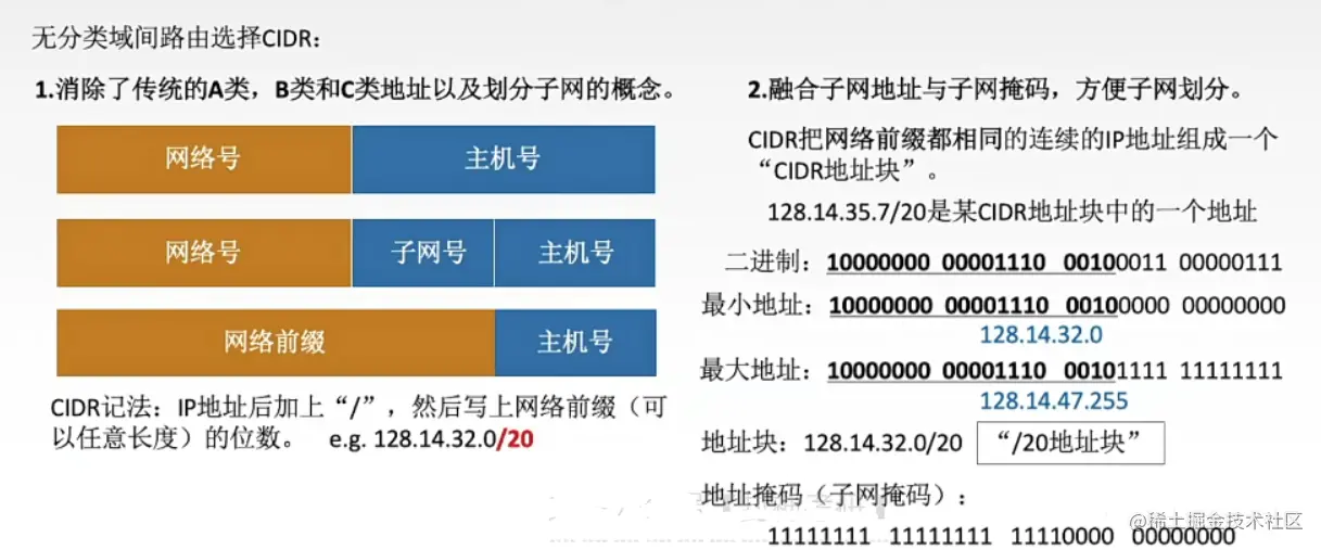 image-20220713003326283