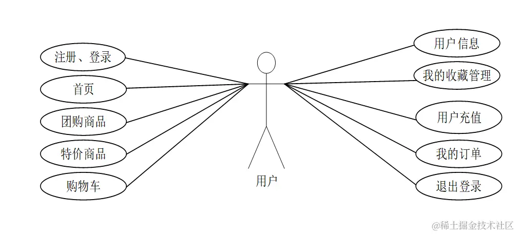 image-20240403230201263