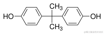 notion image