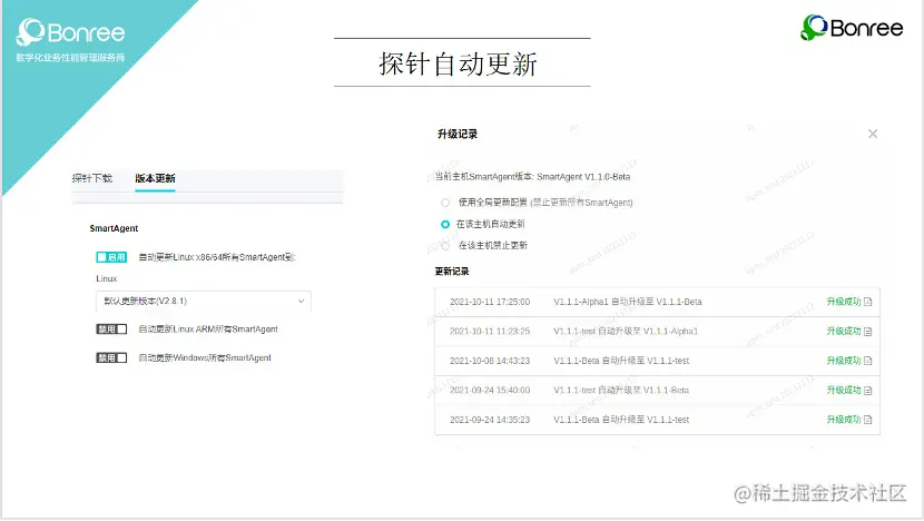 一文看懂——什么是Bonree Server？