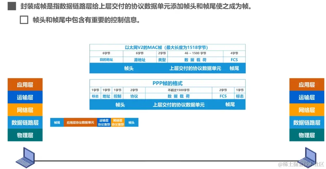 image-20230718204435690