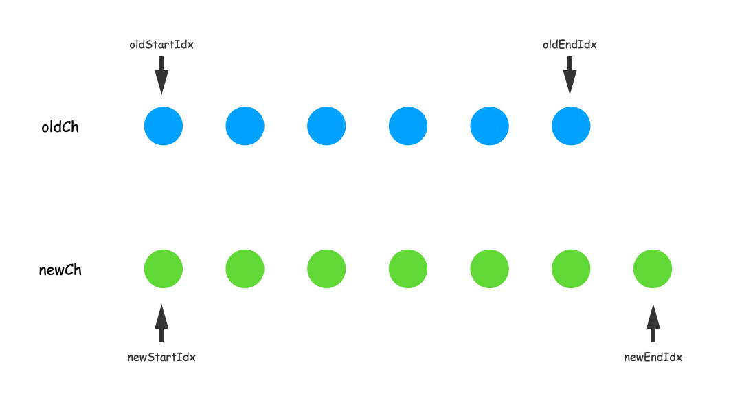 diff4.gif
