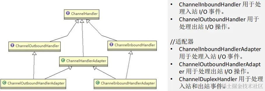 image-20230130093921234