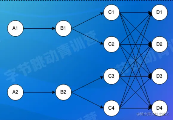 image-20220801153404289