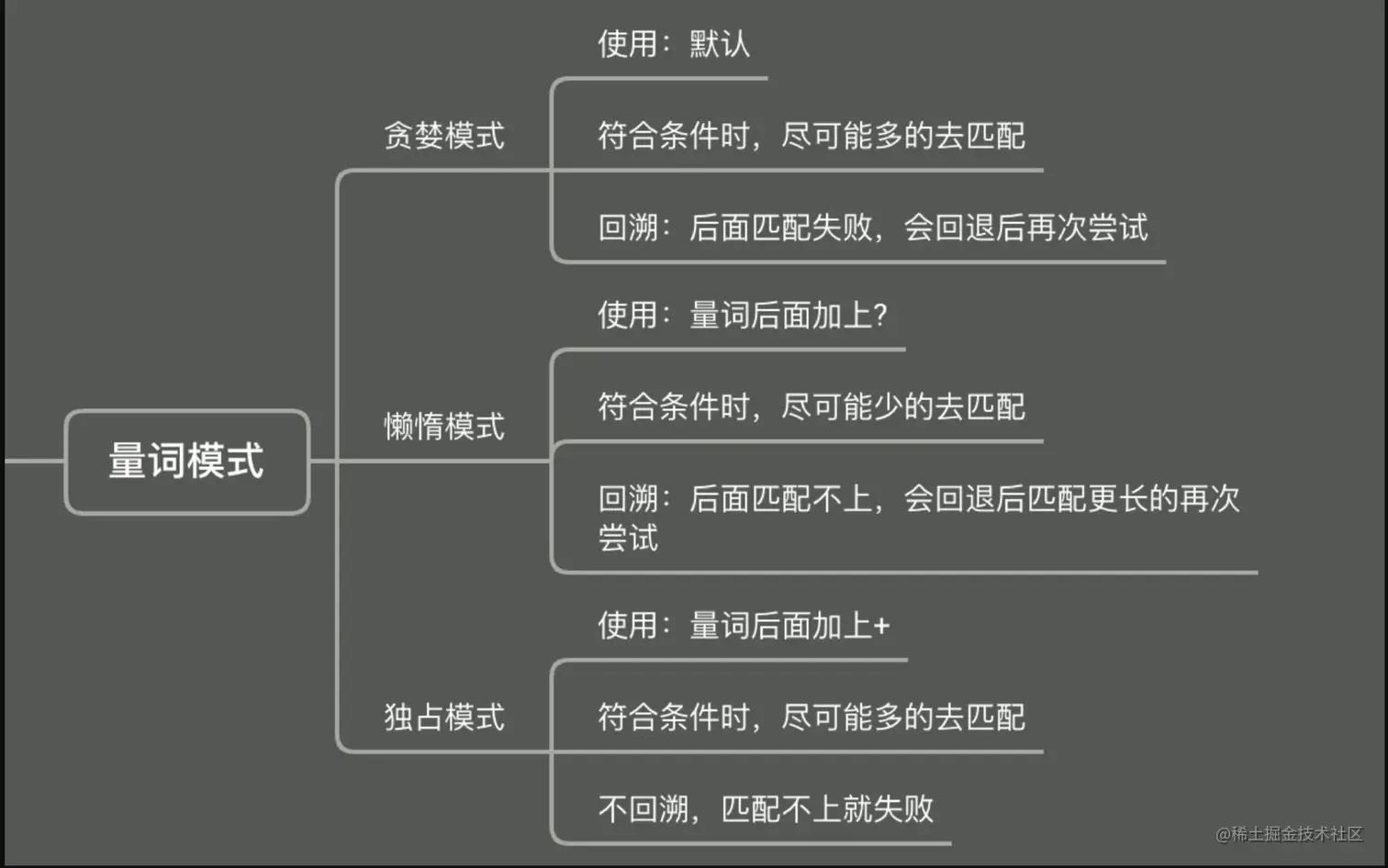 image-20220324102002611