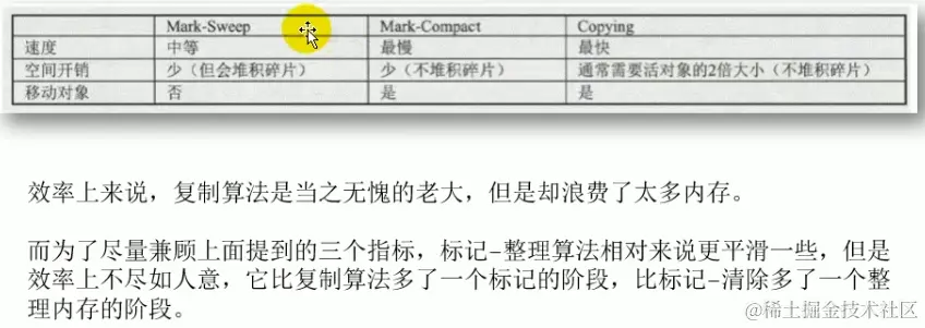 image-20221222132440311