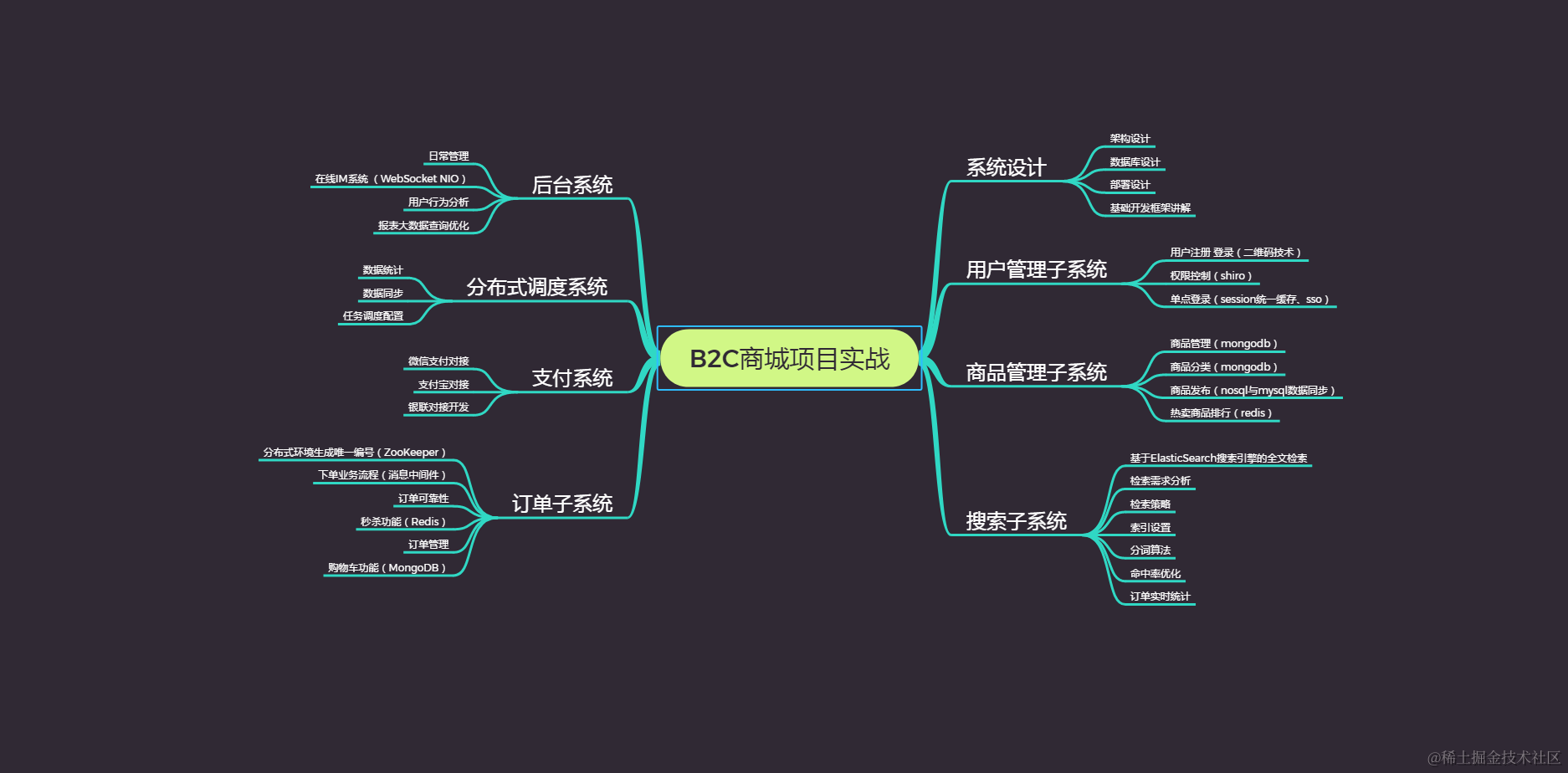 网易十余年经验面试官现身说法：BAT面试需要什么样的程序员？