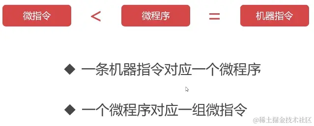 image-20211215101540942