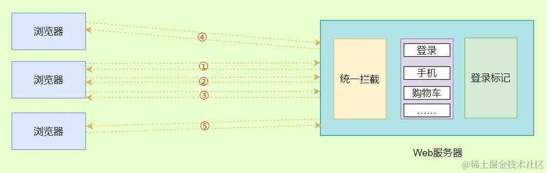 image-20240413103942090