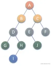 image-20220908101859264.png