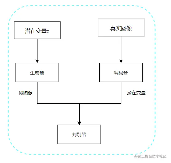 image-20220922172742984