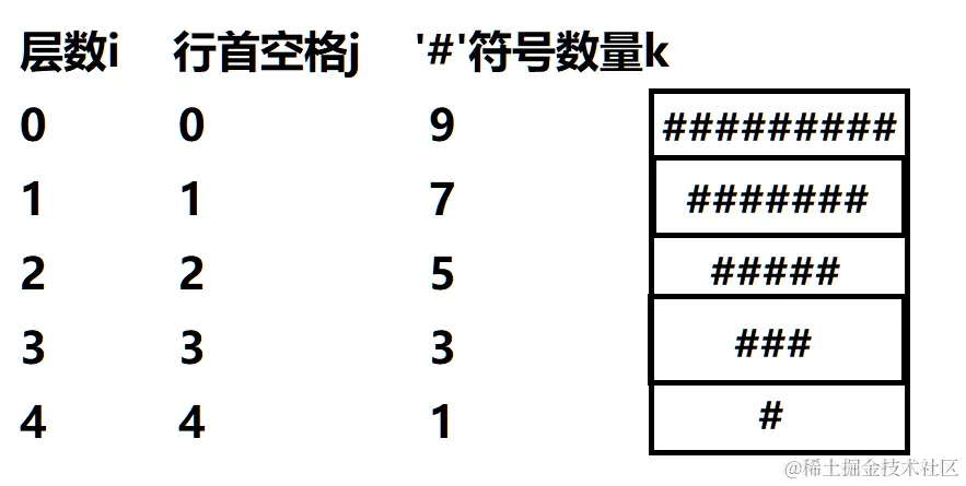 image-20240215104017289