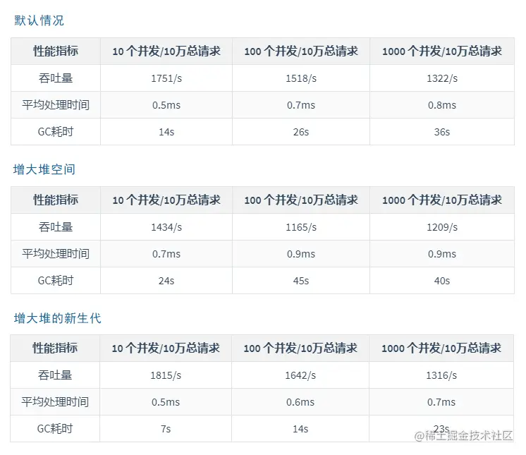 image-20210909010233959