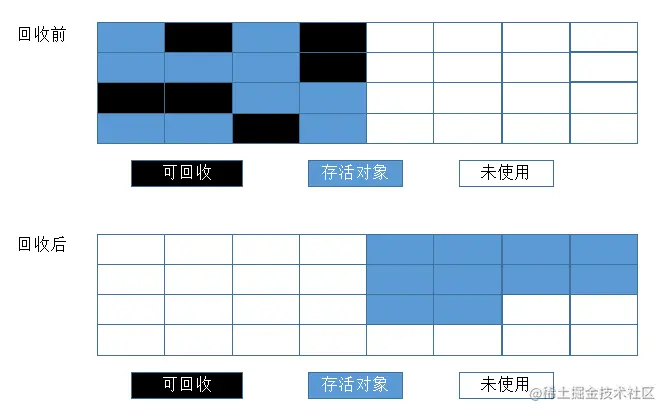 GC复制.png
