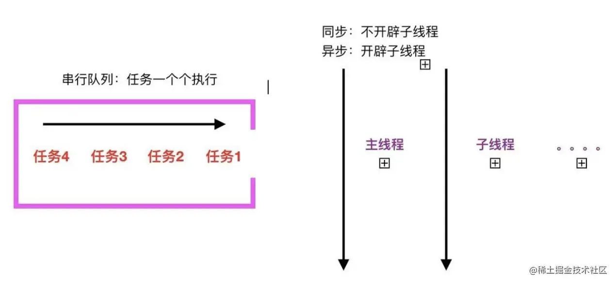 截屏2022-08-23 10.55.35.png