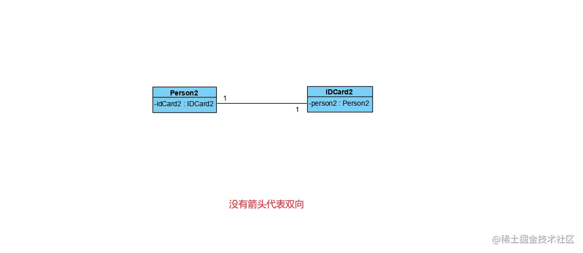 image-20200523205840728