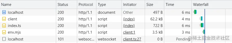 image-20220620195030837