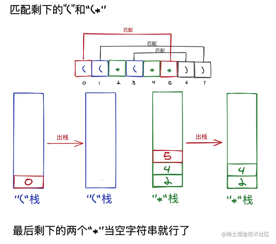 image-20210802091954508