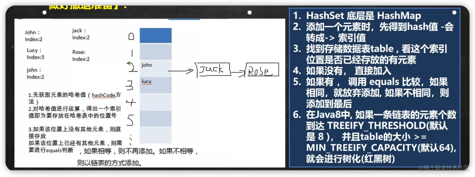 image-20220328153236632