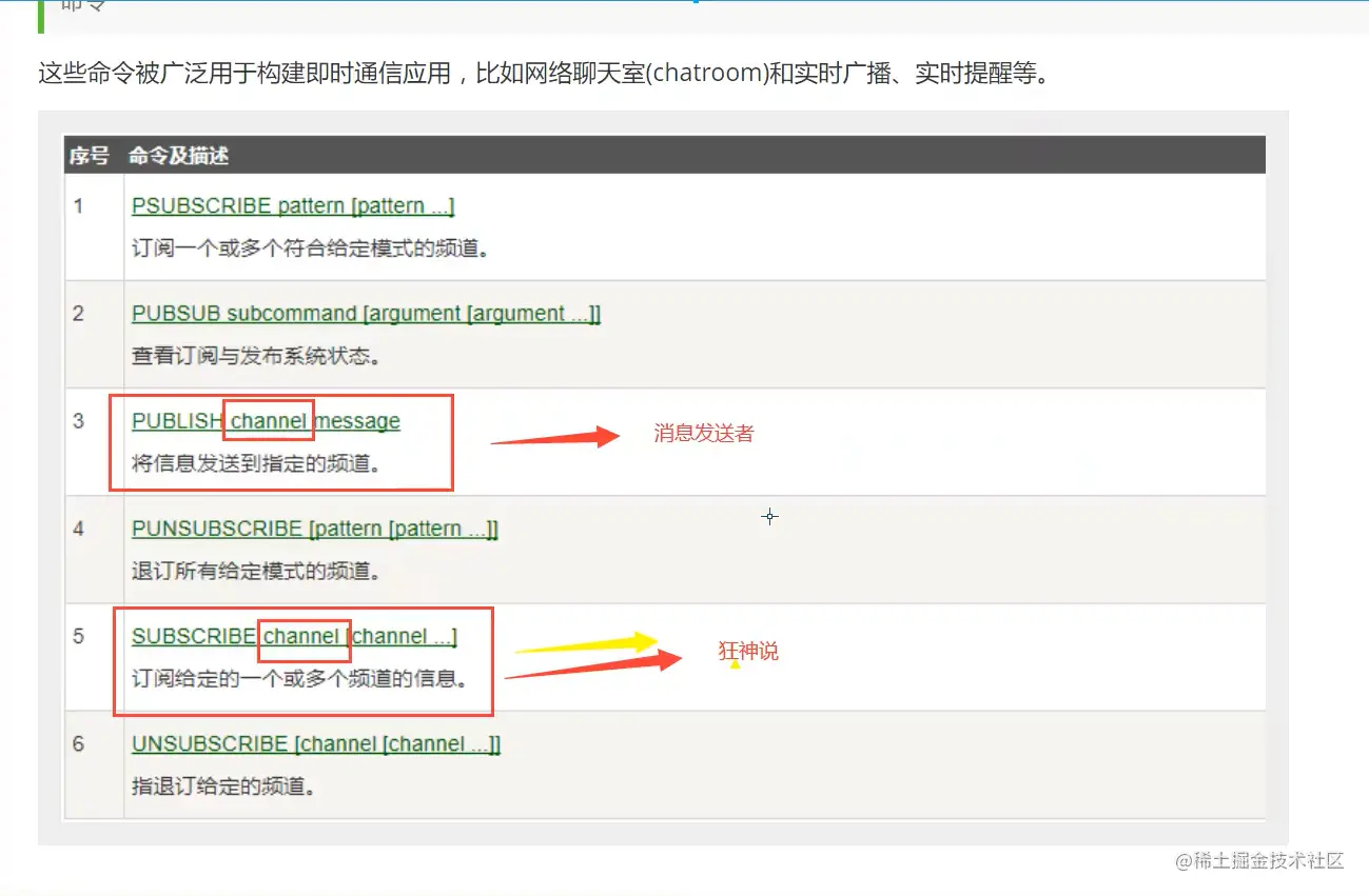 image-20210417214108862