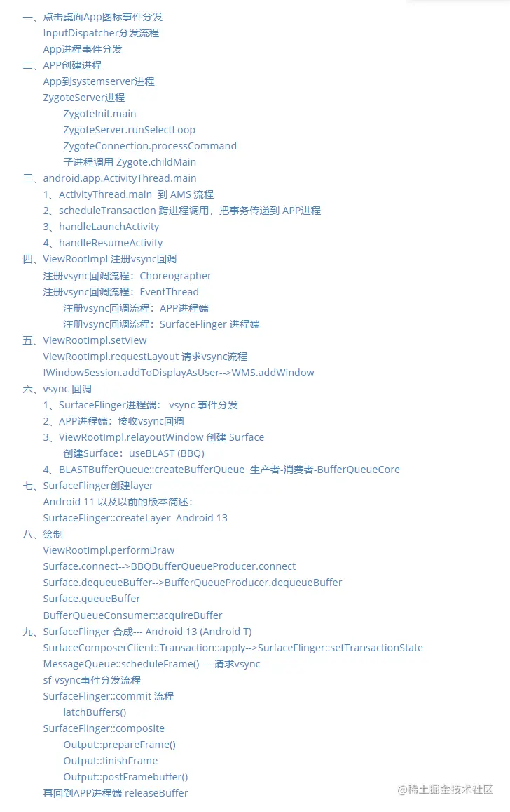 Android图形显示系统.png