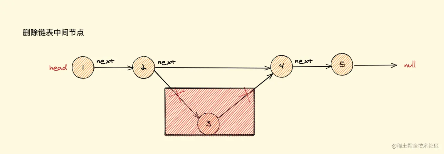 image-20201227180444604