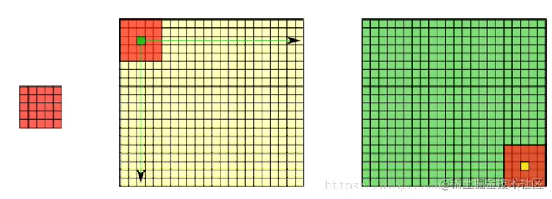 这里写图片描述