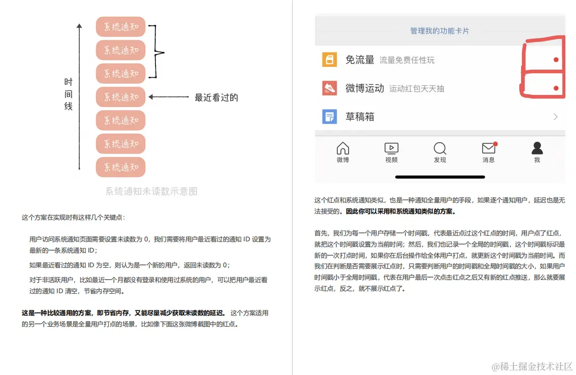 怒冲GitHub榜首！京东T8幕后打造高并发面试手册，狂虐阿里面试官