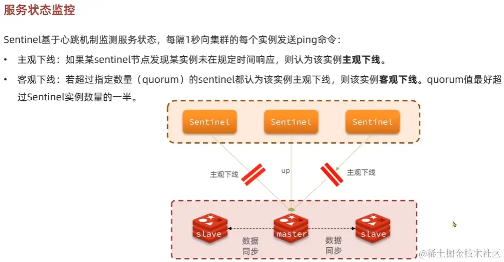 image-20221015172045905