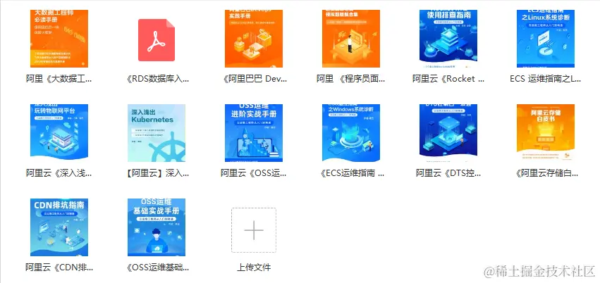 由浅入深吃透容器云+微服务+K8S+MQ+阿里云内部实施手册