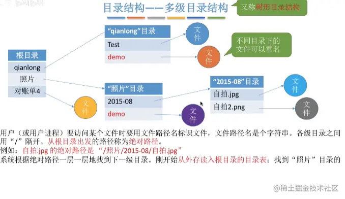 image-20220106144800156