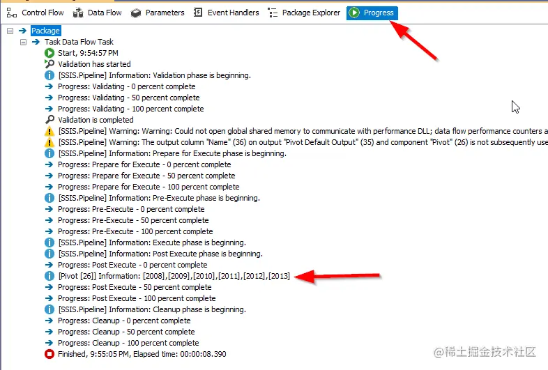 Reading the SSIS pivot transformation output
