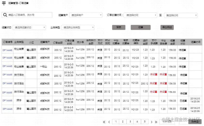全网首发“Java面试考点大全”，20+互联网公司，应有尽有