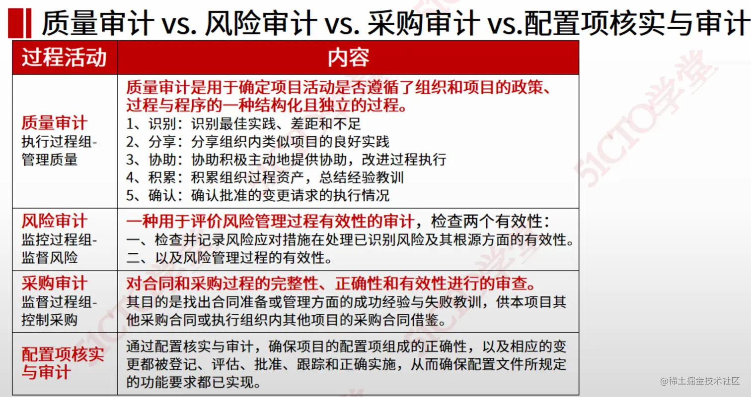 截屏2023-07-12 15.20.57.png