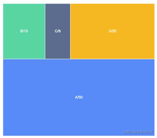 屏幕快照 2021-02-01 20.19.19.png