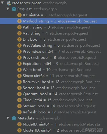 etcd-proto-request