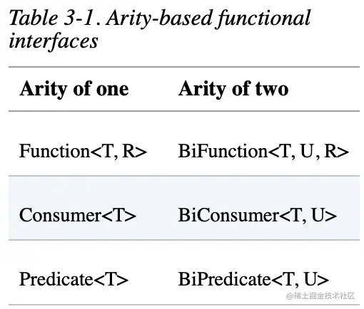 截屏2023-05-25 10.29.09.png