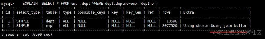 using join buffer.bmp