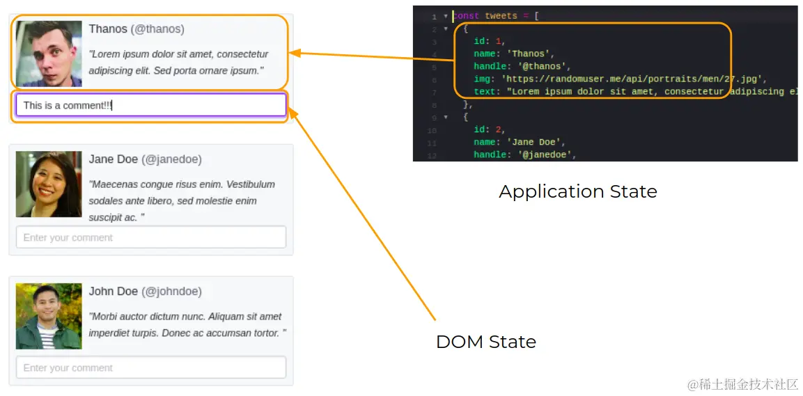 DOM state and application state