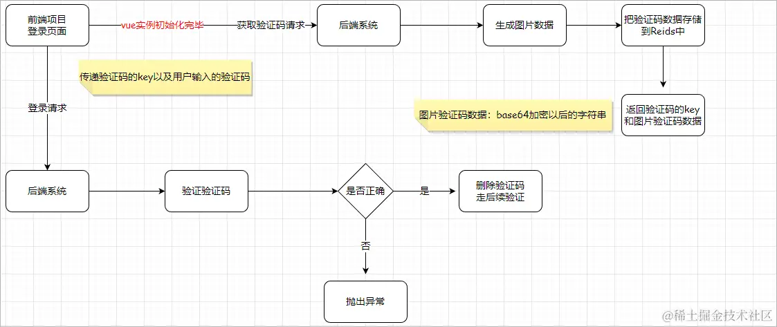 image-20231101112952294