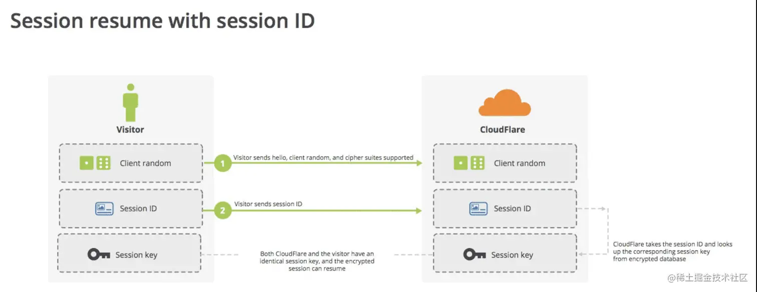 image-20210829203437698