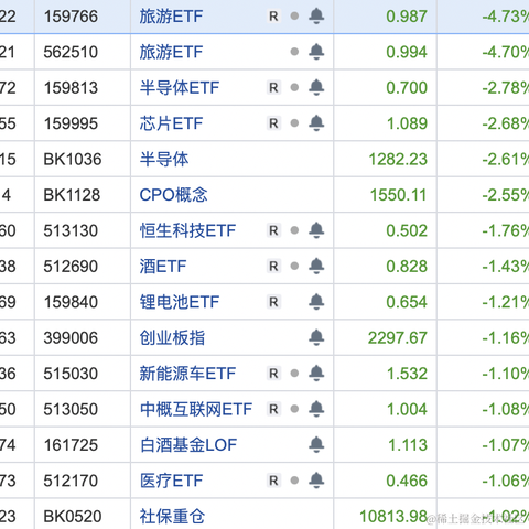 面包真好喝于2023-05-04 16:20发布的图片