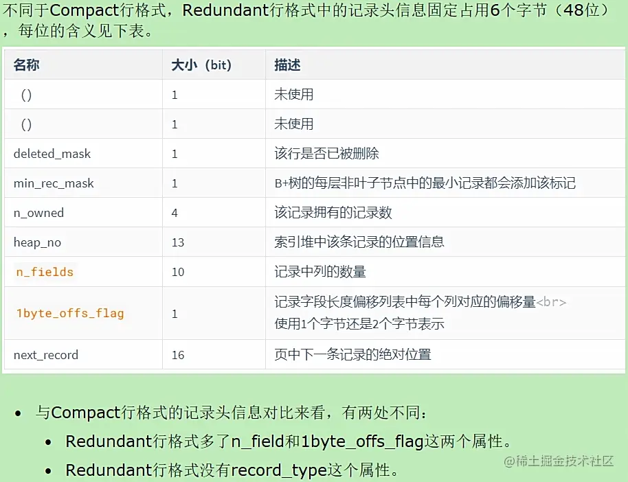 image-20220121150042706